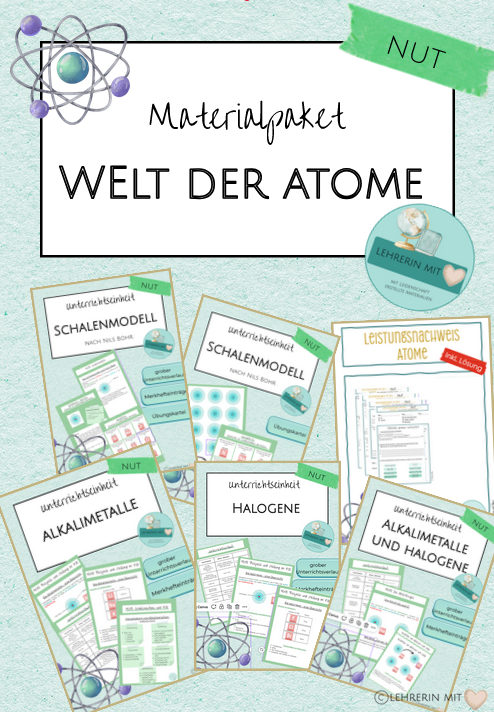 deckblatt materialpaket welt der atome